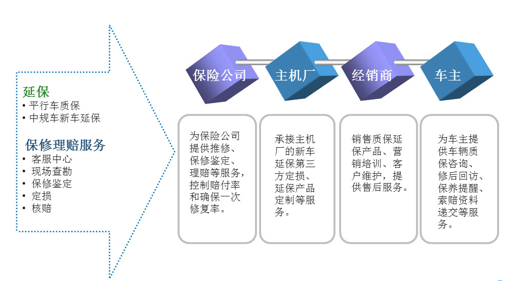 pp电子·模拟器(试玩游戏)官方网站