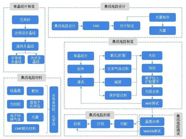 pp电子·模拟器(试玩游戏)官方网站