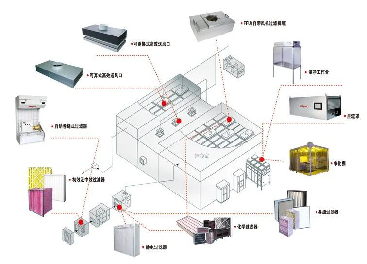 pp电子·模拟器(试玩游戏)官方网站