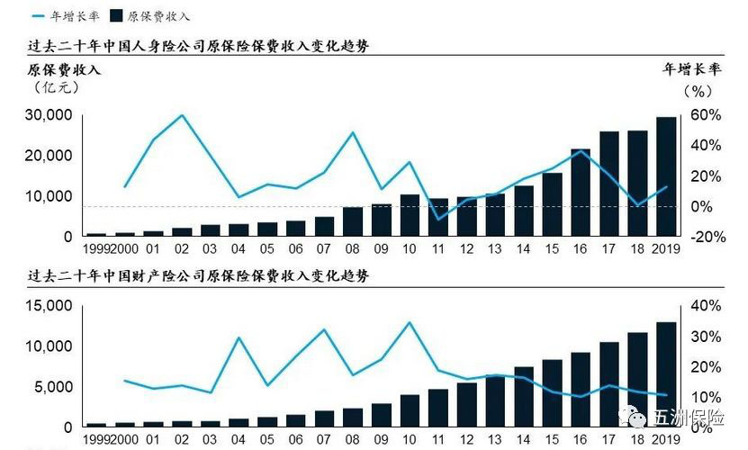 浅谈疫情之下的危害包管