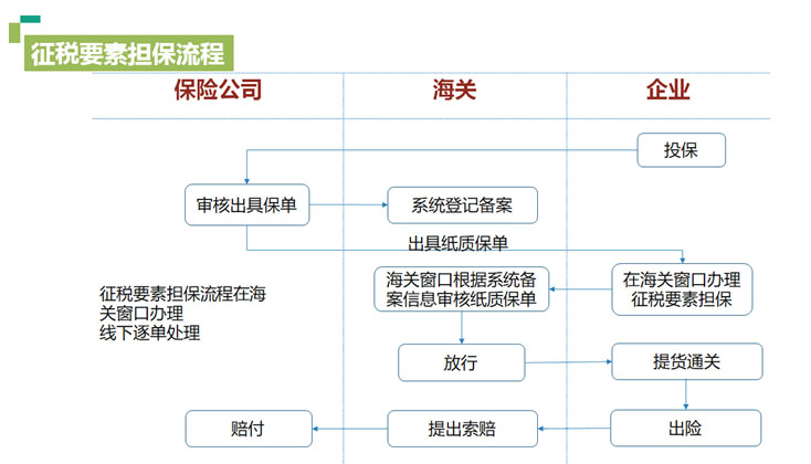 pp电子·模拟器(试玩游戏)官方网站