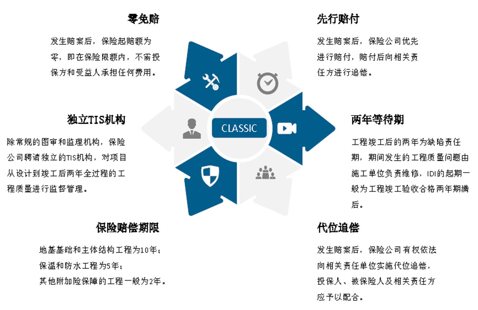 pp电子·模拟器(试玩游戏)官方网站