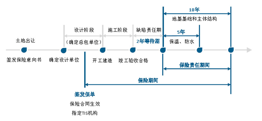 pp电子·模拟器(试玩游戏)官方网站