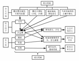 pp电子·模拟器(试玩游戏)官方网站