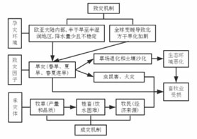 pp电子·模拟器(试玩游戏)官方网站