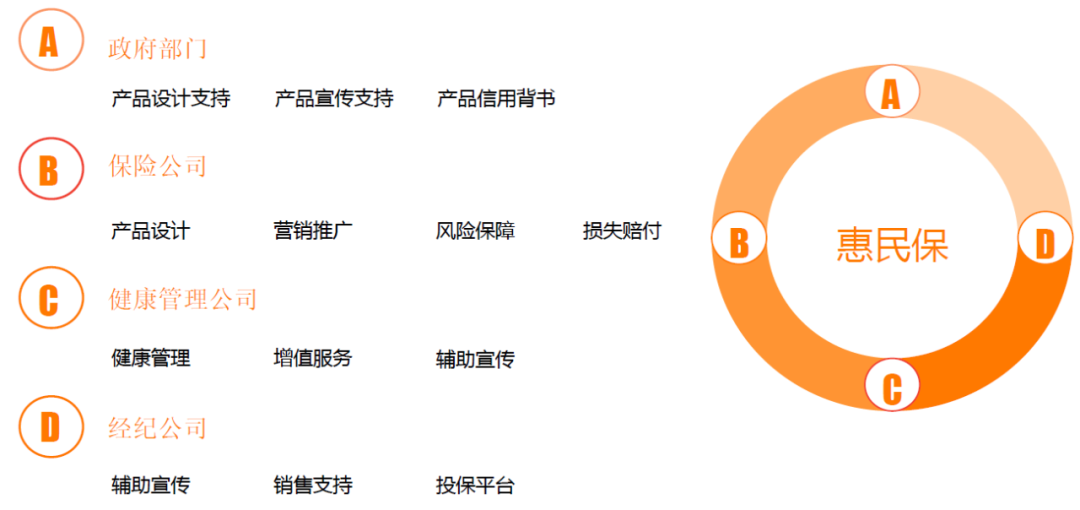 pp电子·模拟器(试玩游戏)官方网站