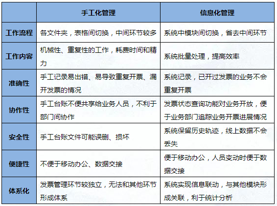 pp电子·模拟器(试玩游戏)官方网站