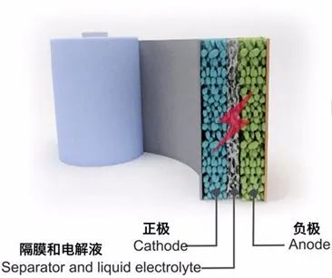 pp电子·模拟器(试玩游戏)官方网站