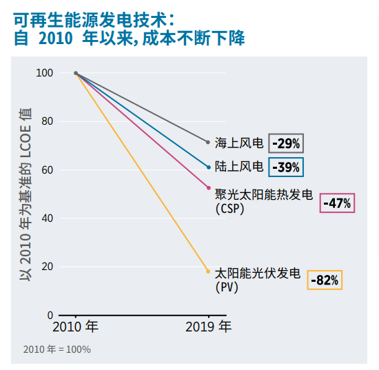 pp电子·模拟器(试玩游戏)官方网站