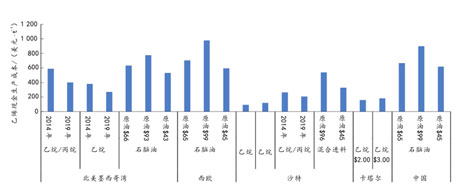 pp电子·模拟器(试玩游戏)官方网站