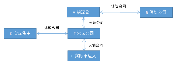 pp电子·模拟器(试玩游戏)官方网站