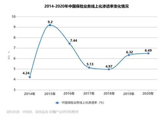 pp电子·模拟器(试玩游戏)官方网站