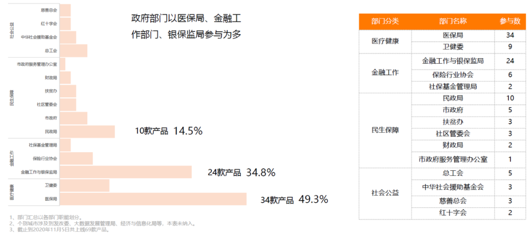 pp电子·模拟器(试玩游戏)官方网站