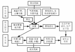 pp电子·模拟器(试玩游戏)官方网站