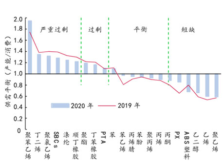 pp电子·模拟器(试玩游戏)官方网站