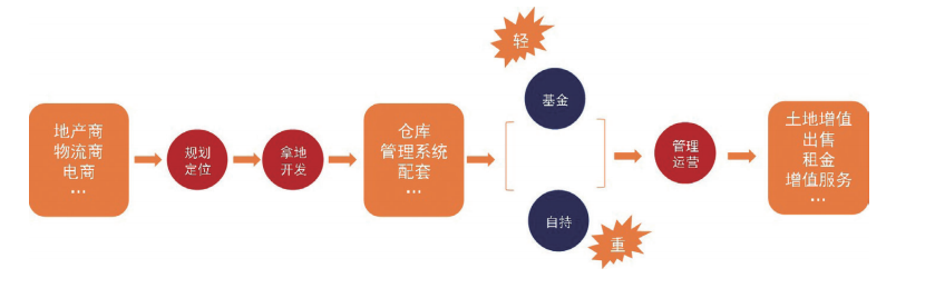 pp电子·模拟器(试玩游戏)官方网站