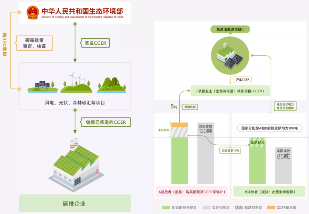 pp电子·模拟器(试玩游戏)官方网站