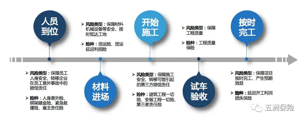 pp电子·模拟器(试玩游戏)官方网站