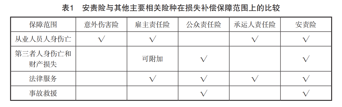 pp电子·模拟器(试玩游戏)官方网站